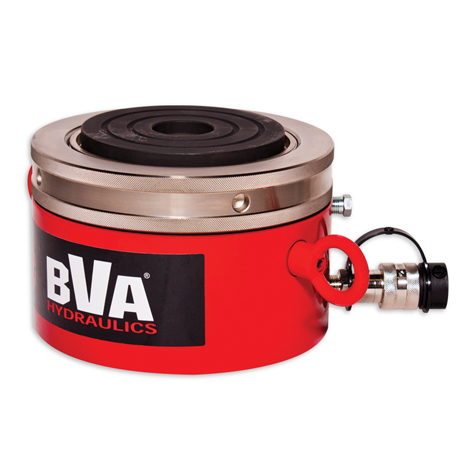 Siłowniki płaskie z nakrętką