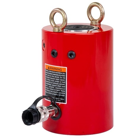 jednostronnego działania